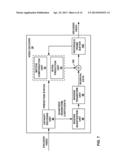 CODING NON-SYMMETRIC DISTRIBUTIONS OF DATA diagram and image