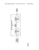 CODING NON-SYMMETRIC DISTRIBUTIONS OF DATA diagram and image