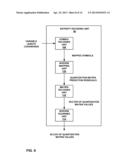 CODING NON-SYMMETRIC DISTRIBUTIONS OF DATA diagram and image