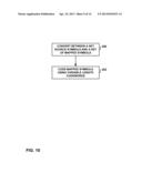 CODING NON-SYMMETRIC DISTRIBUTIONS OF DATA diagram and image