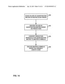 CODING NON-SYMMETRIC DISTRIBUTIONS OF DATA diagram and image