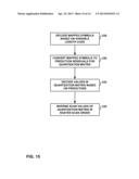 CODING NON-SYMMETRIC DISTRIBUTIONS OF DATA diagram and image