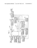 MOVING PICTURE CODING METHOD AND MOVING PICTURE DECODING METHOD diagram and image