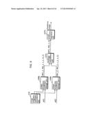 MOVING PICTURE CODING METHOD AND MOVING PICTURE DECODING METHOD diagram and image