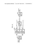 MOVING PICTURE CODING METHOD AND MOVING PICTURE DECODING METHOD diagram and image