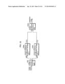 MOVING PICTURE CODING METHOD AND MOVING PICTURE DECODING METHOD diagram and image