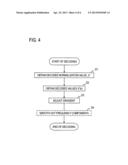 ENCODING METHOD, DECODING METHOD, ENCODING DEVICE, DECODING DEVICE,     PROGRAM, AND RECORDING MEDIUM diagram and image