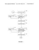 SYSTEM AND METHOD FOR AUDIO AND VISUAL SYNCHRONIZATION diagram and image