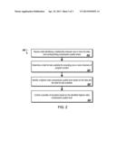 Multi-Channel Variable Bit-Rate Video Compression diagram and image