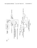 DUAL CONTROL OF A DYNAMICALLY RECONFIGURABLE PIPELINED PRE-PROCESSOR diagram and image