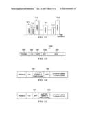 Sub-Band Power Scaling Reporting and Sub-Band Transmit Power Estimation diagram and image