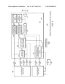 MULTI-PROTOCOL SERDES PHY APPARATUS diagram and image