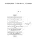 X-RAY IMAGING APPARATUS AND METHOD FOR CONTROLLING THE SAME diagram and image