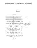 X-RAY IMAGING APPARATUS AND METHOD FOR CONTROLLING THE SAME diagram and image