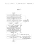 X-RAY IMAGING APPARATUS AND METHOD FOR CONTROLLING THE SAME diagram and image