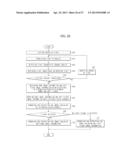 X-RAY IMAGING APPARATUS AND METHOD FOR CONTROLLING THE SAME diagram and image