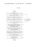 X-RAY IMAGING APPARATUS AND METHOD FOR CONTROLLING THE SAME diagram and image