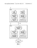 ENCRYPTING DATA OBJECTS TO BACK-UP diagram and image