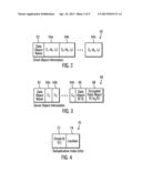 ENCRYPTING DATA OBJECTS TO BACK-UP diagram and image