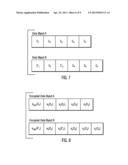 ENCRYPTING DATA OBJECTS TO BACK-UP diagram and image