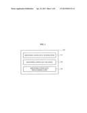 APPARATUS AND METHOD FOR GENERATING IDENTIFICATION KEY diagram and image