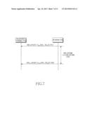 METHOD AND APPARATUS FOR PROVIDING BROADCAST SERVICE USING ENCRYPTION KEY     IN A COMMUNICATION SYSTEM diagram and image