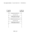 METHOD AND APPARATUS FOR PROVIDING BROADCAST SERVICE USING ENCRYPTION KEY     IN A COMMUNICATION SYSTEM diagram and image