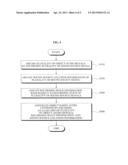 APPARATUS FOR GENERATING AND PLAYING OBJECT BASED AUDIO CONTENTS diagram and image