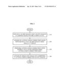 Positron Emission Tomography and Method for Correcting Attenuation of PET     Image Using Magnetic Resonance Image diagram and image