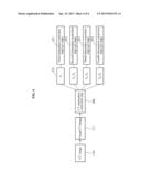 Positron Emission Tomography and Method for Correcting Attenuation of PET     Image Using Magnetic Resonance Image diagram and image