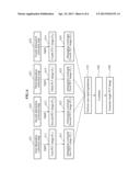 Positron Emission Tomography and Method for Correcting Attenuation of PET     Image Using Magnetic Resonance Image diagram and image