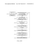 IDENTIFYING AND EVALUATING MULTIPLE RECTANGLES THAT MAY CORRESPOND TO A     PALLET IN AN IMAGE SCENE diagram and image