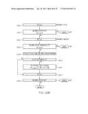 IDENTIFYING AND EVALUATING MULTIPLE RECTANGLES THAT MAY CORRESPOND TO A     PALLET IN AN IMAGE SCENE diagram and image