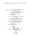 IDENTIFYING AND EVALUATING MULTIPLE RECTANGLES THAT MAY CORRESPOND TO A     PALLET IN AN IMAGE SCENE diagram and image