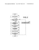 APPARATUS, METHOD AND PROGRAM FOR IMAGE SEARCH diagram and image