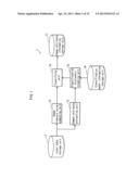 IMAGE PROCESSING DEVICE diagram and image