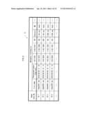 IMAGE PROCESSING DEVICE diagram and image