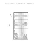 IMAGE PROCESSING DEVICE diagram and image