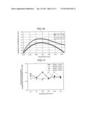 Polarization Independent Wavelength Converter And Polarization Independent     Wavelength Conversion Method diagram and image