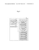 ELECTORONIC DEVICE, PLAYBACK DEVICE AND SERVER DEVICE diagram and image