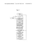 ELECTORONIC DEVICE, PLAYBACK DEVICE AND SERVER DEVICE diagram and image