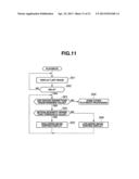 IMAGE PLAYBACK APPARATUS AND IMAGE DISPLAY CONTROL METHOD diagram and image