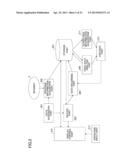 VIDEO PROCESSING APPARATUS AND METHOD diagram and image