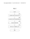 VIDEO PROCESSING APPARATUS AND METHOD diagram and image