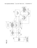 VIDEO PROCESSING APPARATUS AND METHOD diagram and image