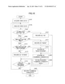 VIDEO PROCESSING APPARATUS AND METHOD diagram and image