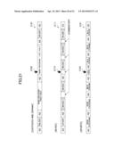 VIDEO PROCESSING APPARATUS AND METHOD diagram and image