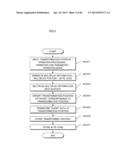 REPRODUCING DEVICE, RECORDING DEVICE, RECORDING MEDIUM, DATA PROCESSING     METHOD, DATA PROCESSING PROGRAM, DATA RECORDING METHOD, DATA RECORDING     PROGRAM, AND INTEGRATED CIRCUIT diagram and image