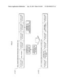 REPRODUCING DEVICE, RECORDING DEVICE, RECORDING MEDIUM, DATA PROCESSING     METHOD, DATA PROCESSING PROGRAM, DATA RECORDING METHOD, DATA RECORDING     PROGRAM, AND INTEGRATED CIRCUIT diagram and image