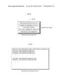 REPRODUCING DEVICE, RECORDING DEVICE, RECORDING MEDIUM, DATA PROCESSING     METHOD, DATA PROCESSING PROGRAM, DATA RECORDING METHOD, DATA RECORDING     PROGRAM, AND INTEGRATED CIRCUIT diagram and image